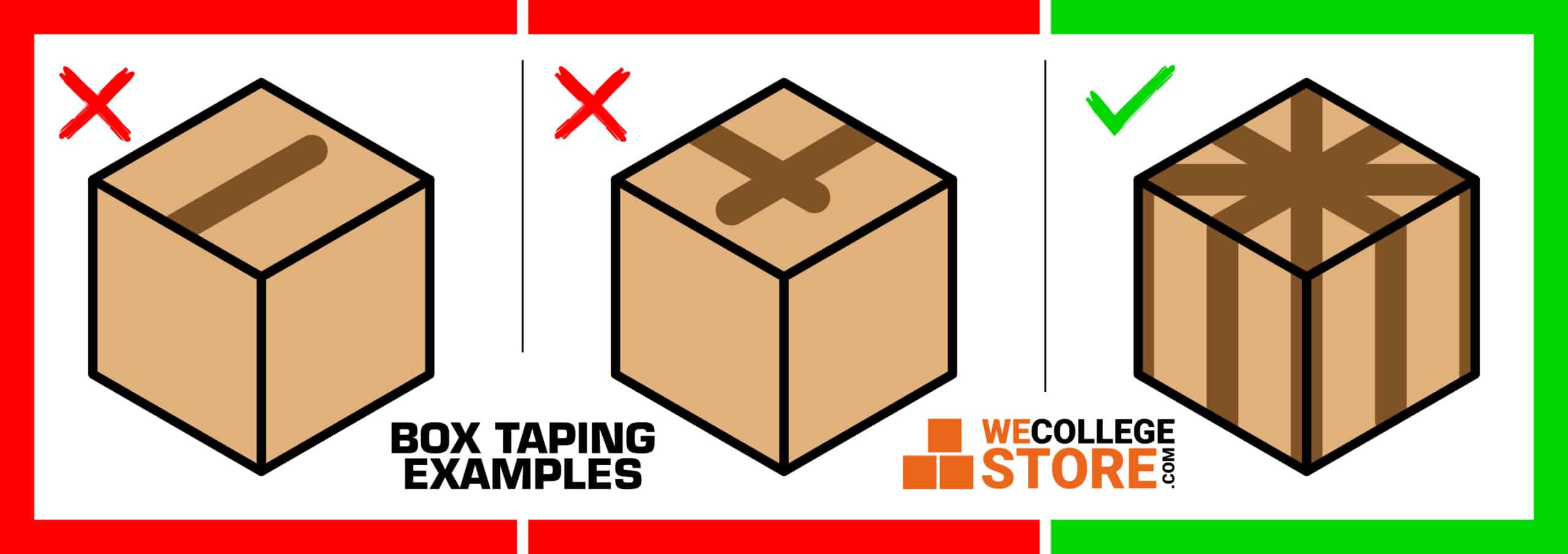 Correct and incorrect box taping methods.